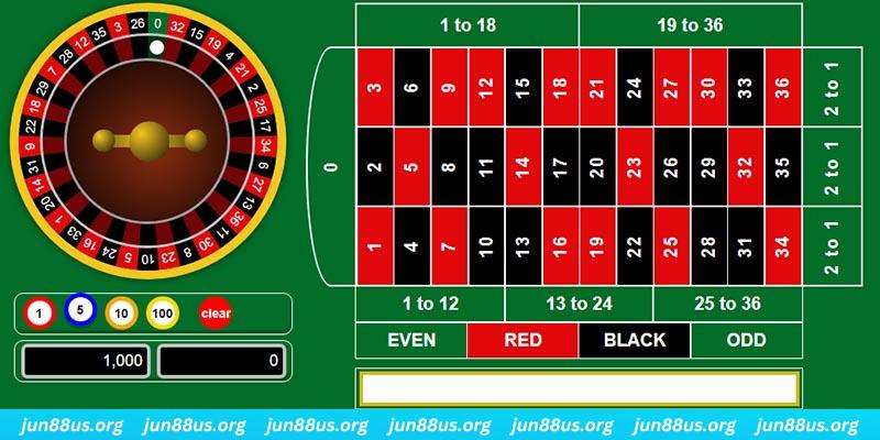88s game gà chọi c1 mới nhất
