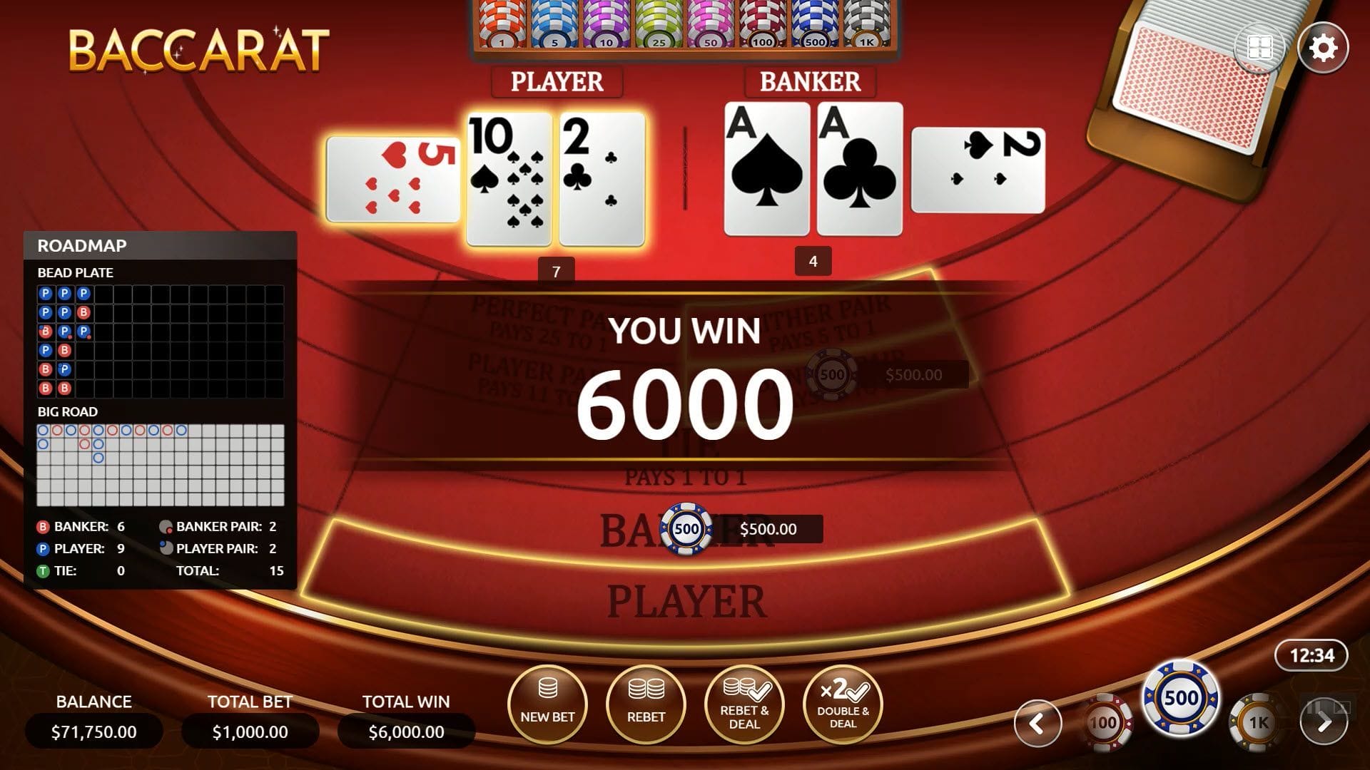 88s game nổ hủ đổi thưởng ai