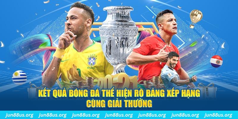 88s game RTG Điện tử